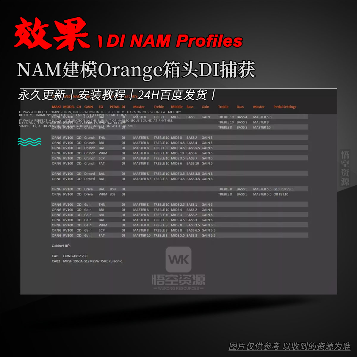 效果丨Amalgam Captures ORNG RV100 NAM Essential DI NAM Profiles（NAM建模Orange箱头DI捕获）
