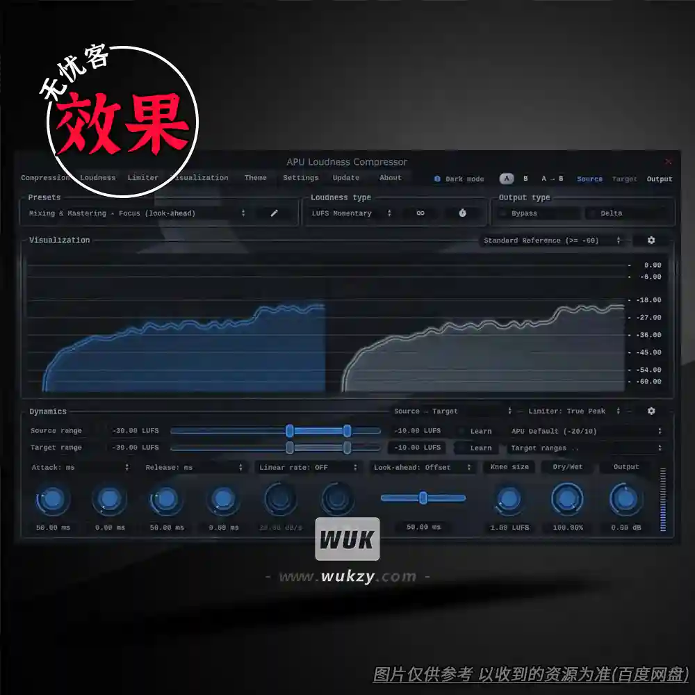 效果丨APU Software Loudness Series（LUFS响度母带压缩限制计量工具包）（W+M）