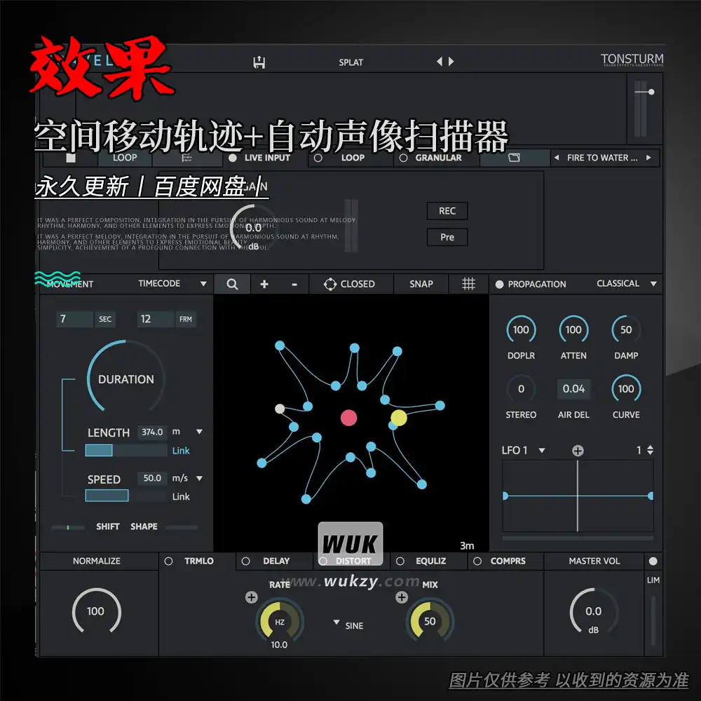 效果丨Tonsturm Traveler（空间移动轨迹+自动声像扫描器）（W）