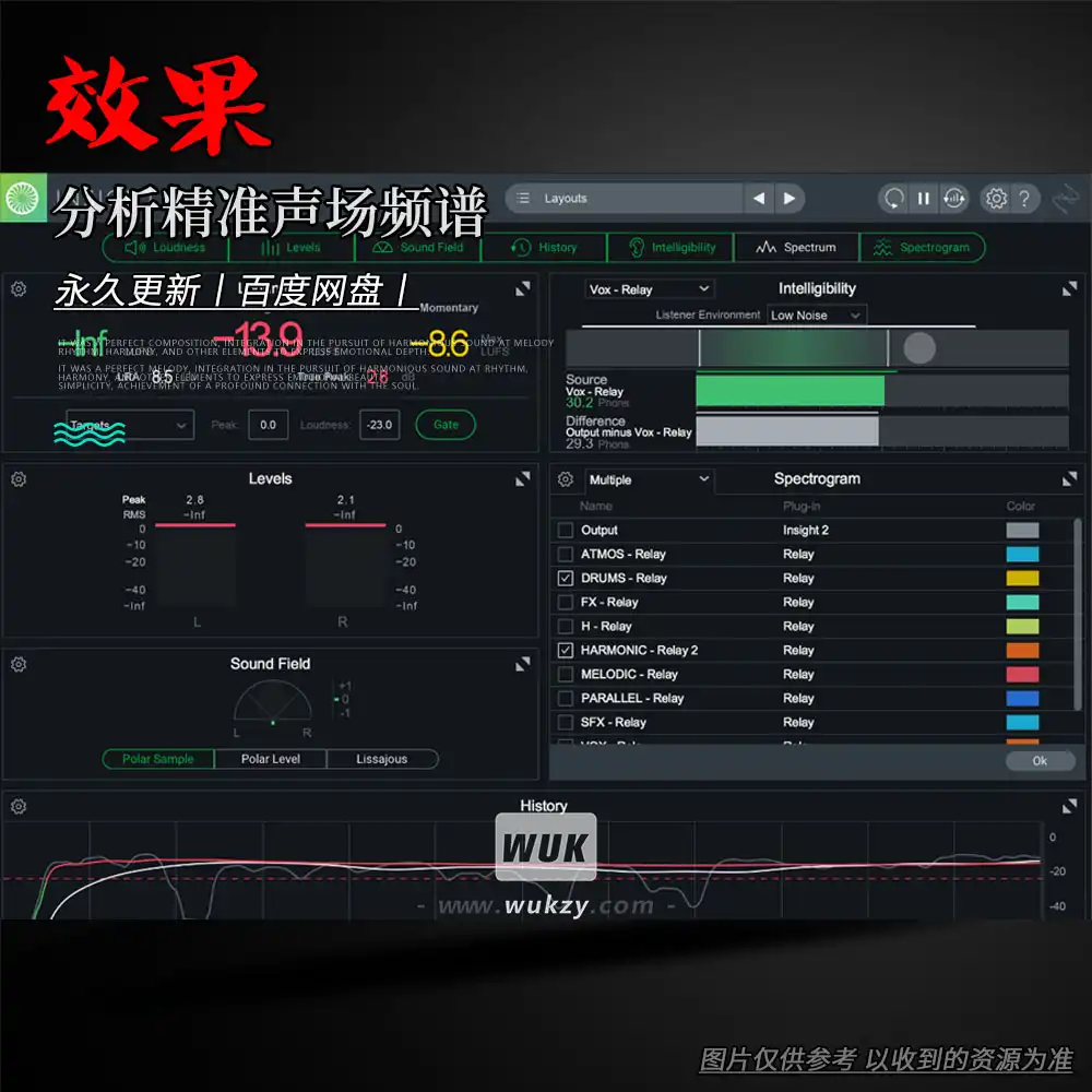 效果丨iZotope Insight（分析精准声场频谱）（W+M）