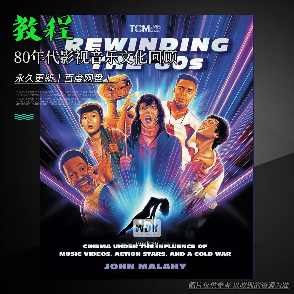 教程丨Rewinding The ’80s Cinema Under the Influence（80年代影视音乐文化回顾）