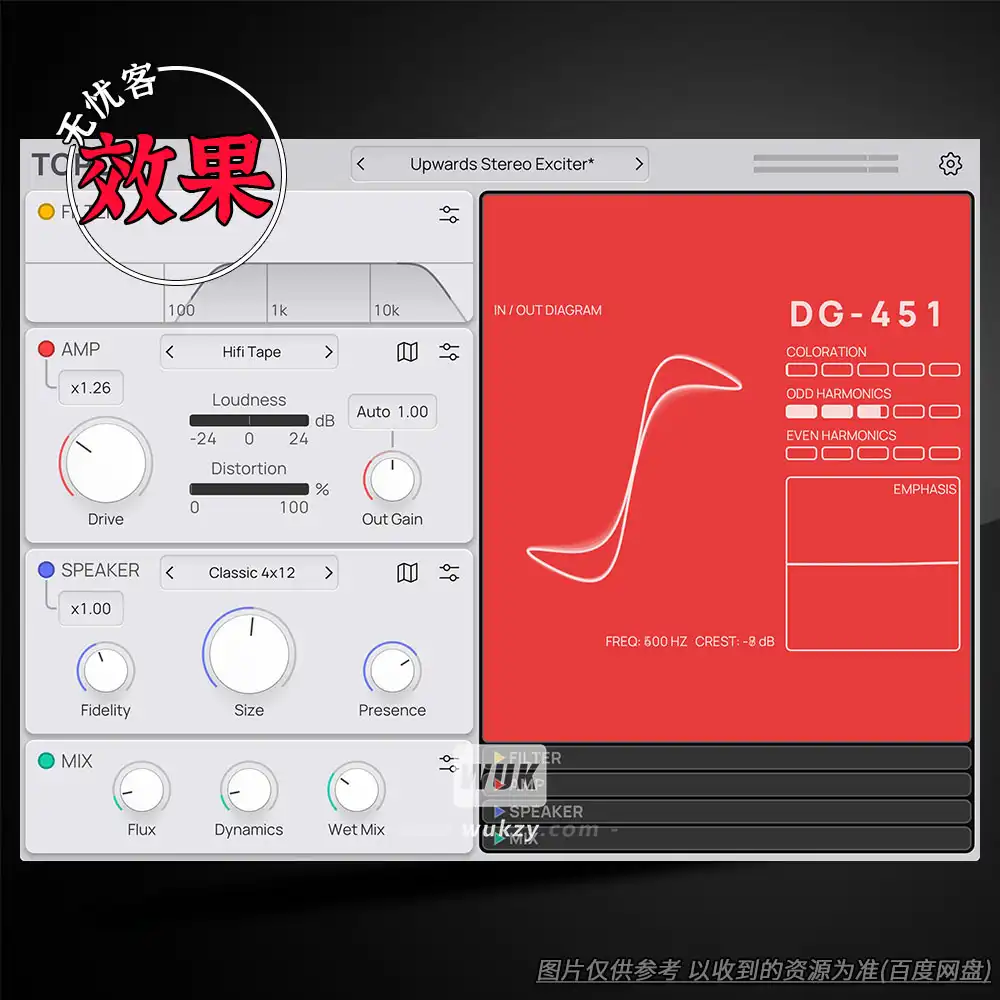 效果丨Forever 89 Topos(失真箱体+饱和塑形器)(W+M)