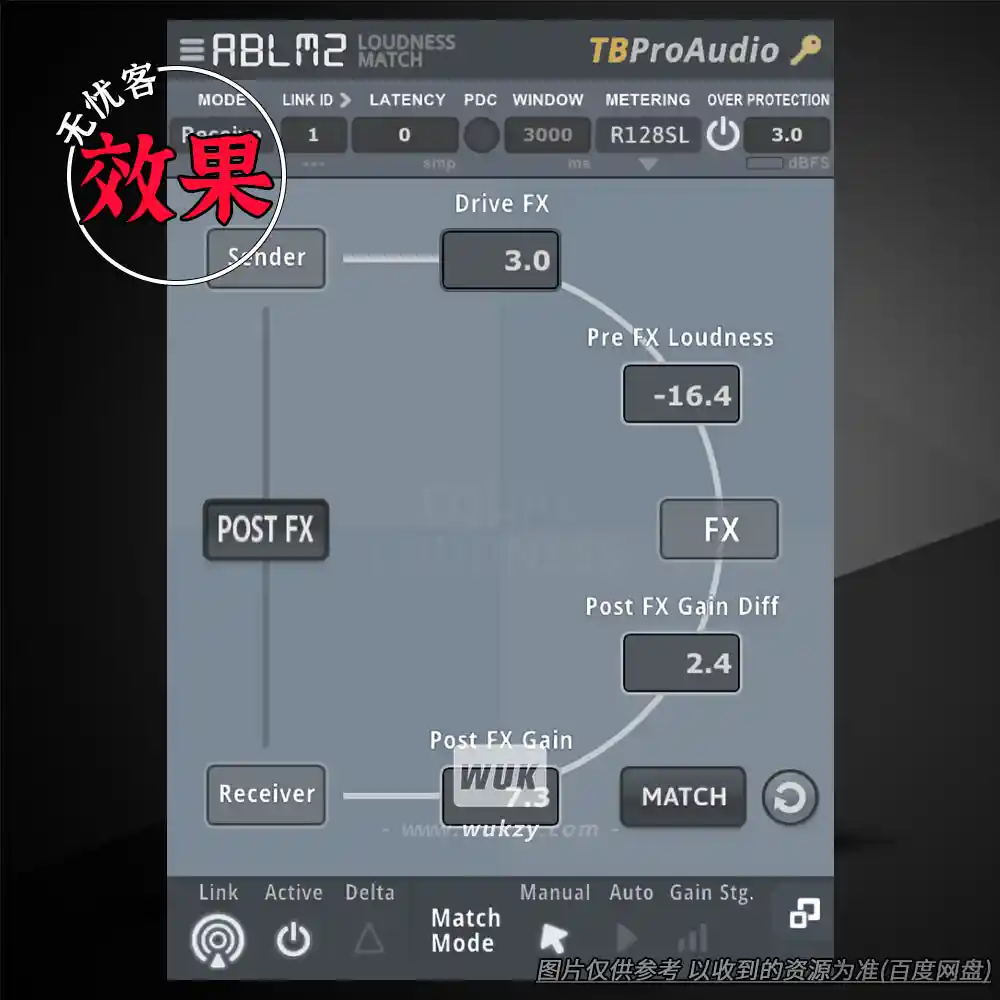 效果丨TBProAudio ABLM v2.2.4（AB响度匹配+自动延迟补偿）（W+M）