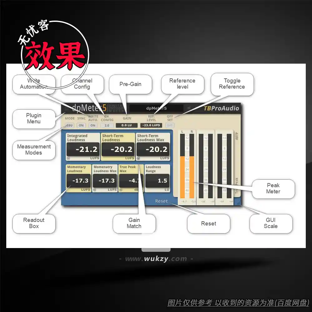 效果丨TBProAudio dpMeter5 v5.3.3（多通道RMS-EBU-TruePeak电平表）（W+M）
