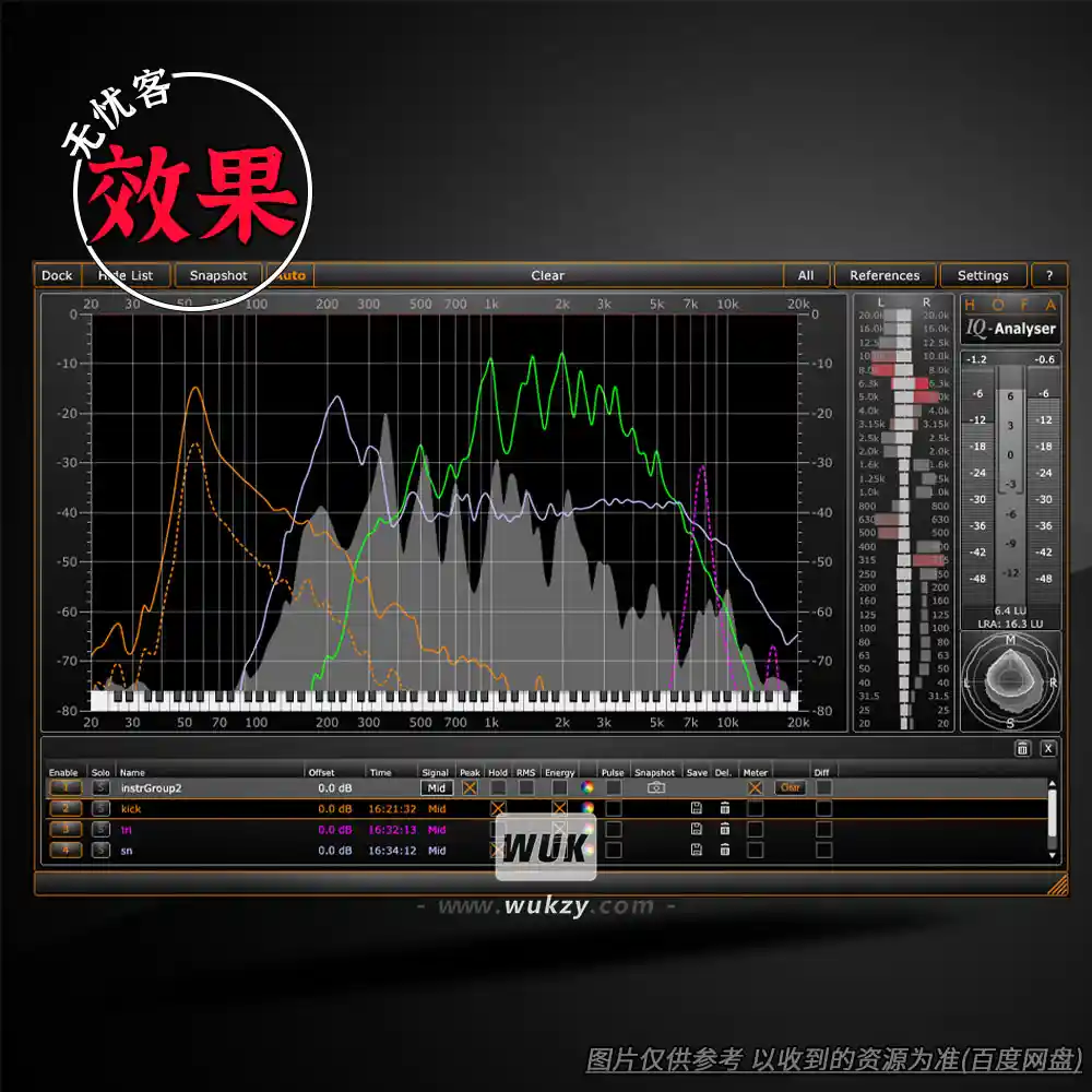 工具丨HOFA IQ-Analyser（高精度频谱+能量曲线+立体声相关分析仪）（W）