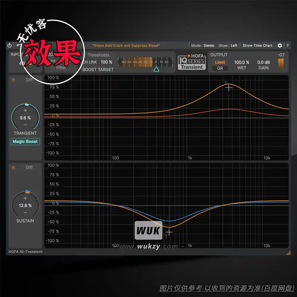 效果丨HOFA IQ-Transient（5段瞬态延音均衡+Magic Boost智能冲击增强器）（W）