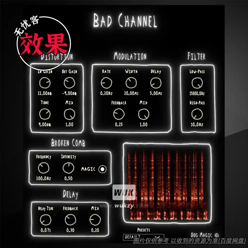 效果丨Dog Magic Bad Channel（通道条失真+裂纹模拟）（W+M）