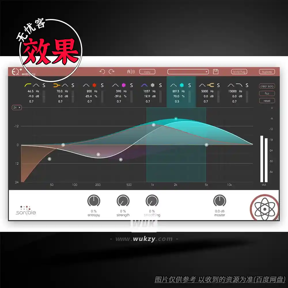效果丨Sonible EntropyEQ（动态分离均衡效果器）（W）