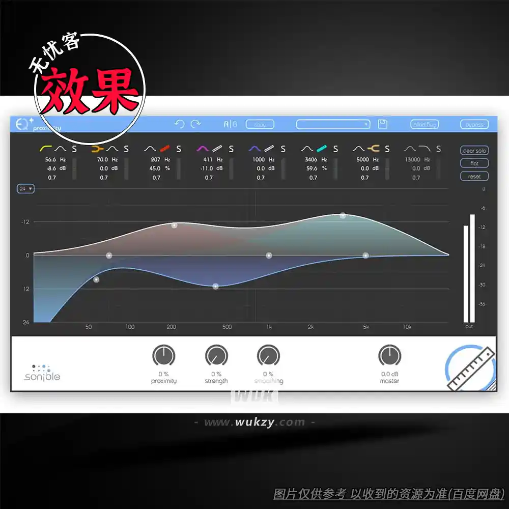 效果丨Sonible ProximityEQ（声场定位均衡器）（W）