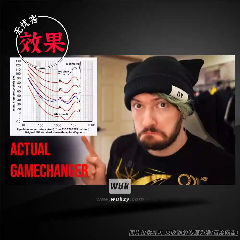 扩展	Secrets Of The Equal Loudness Curve（等响曲线秘密ADG）