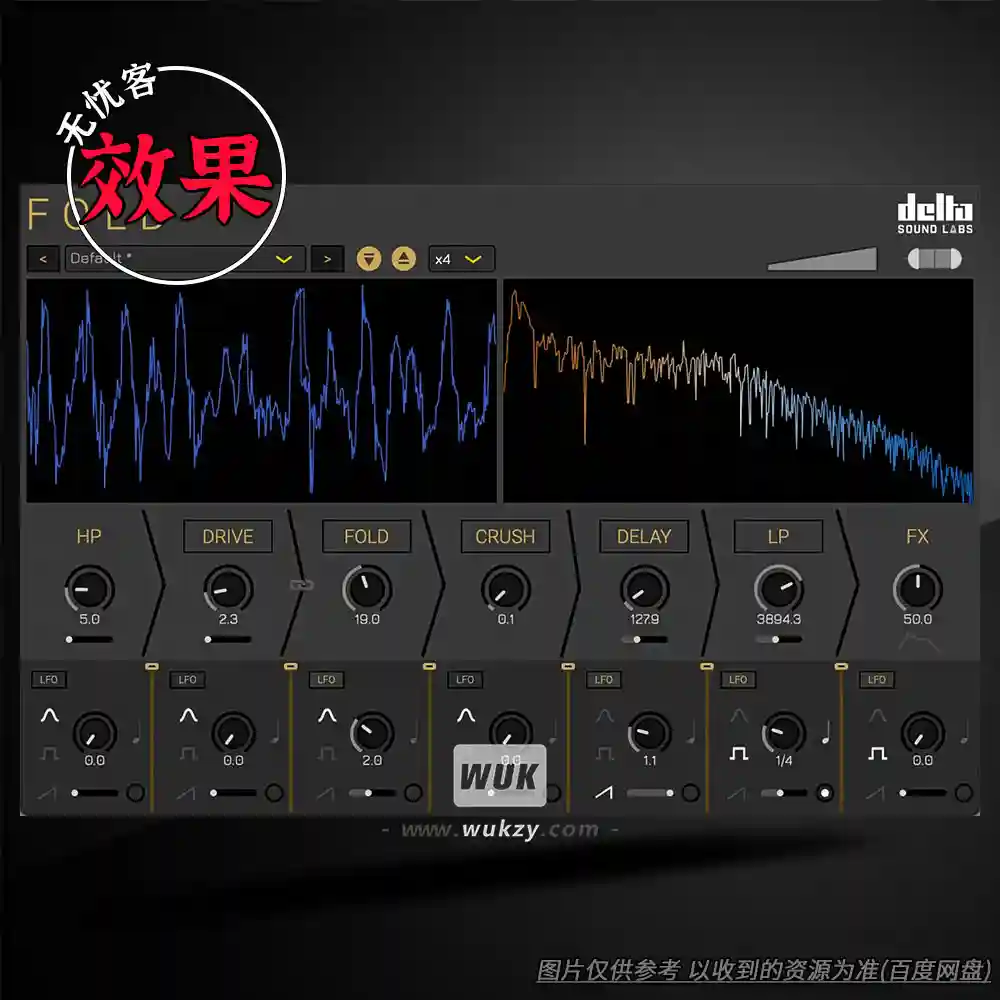 效果	Delta Sound Labs Fold（波折叠失真效果）（W）