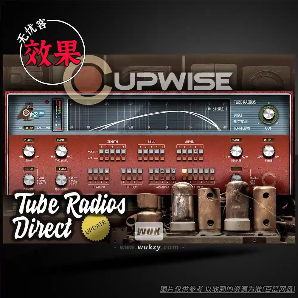 扩展	Cupwise Tube Radios Direct Revamped（电子管失真）