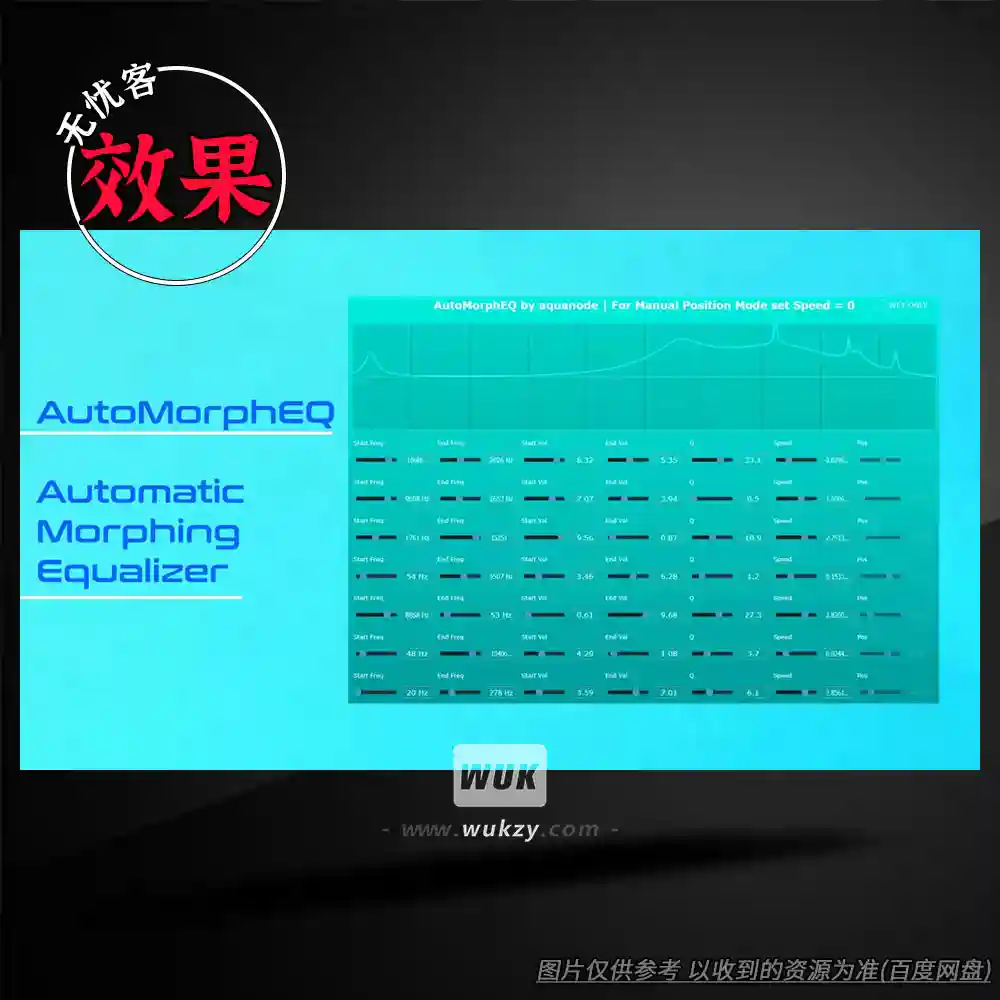 效果	Aqua Node AutoMorphEQ Automatic Morphing Equalizer（自动变形均衡效果）（W）