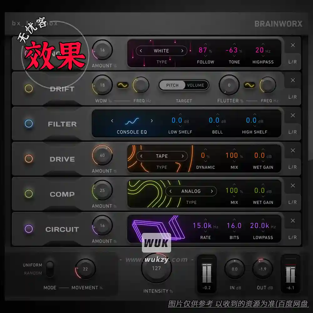 效果	Brainworx bx_tonebox（模块化的创意音色机架）（W+M）