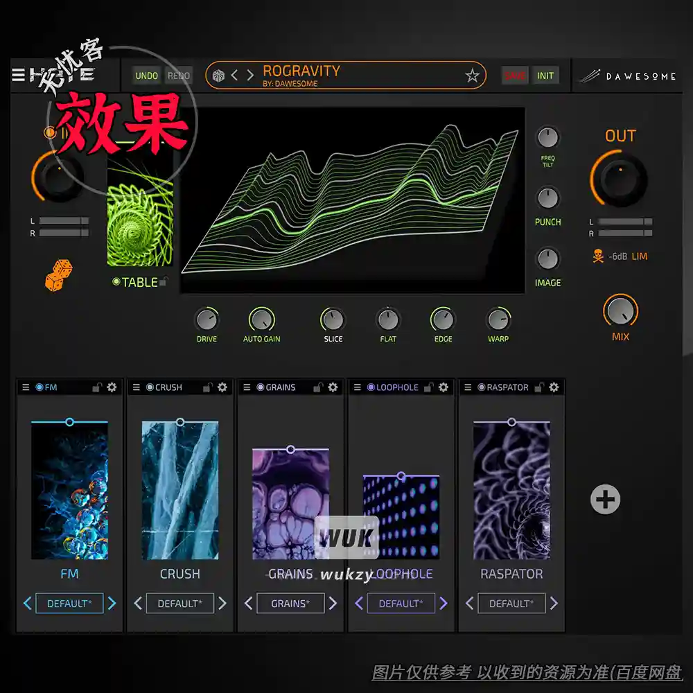 效果	Tracktion Dawesome Hate（波表失真效果器）（W+M）