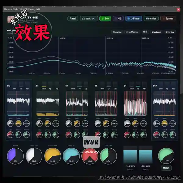 效果	Polarity Music Polarity-MD（四频段OTT风格的多频段动态）（W+M）