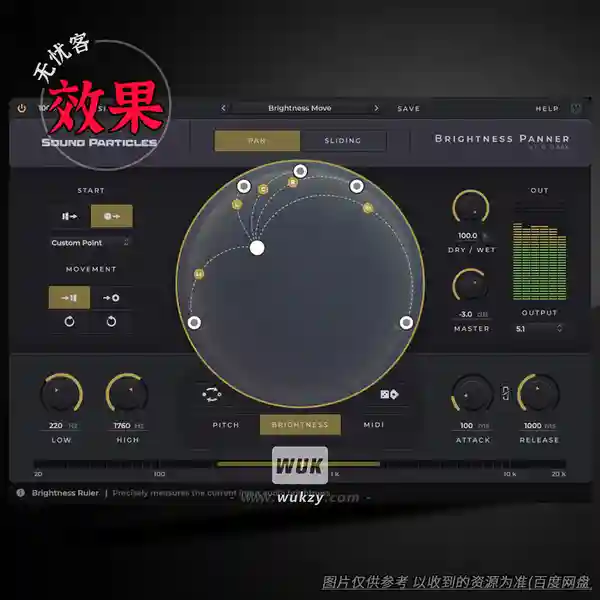 效果	Sound Particles Brightness Panner（亮度声像定位）（W+M）