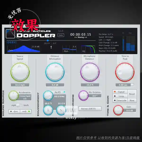 效果	Sound Particles Doppler（多普勒频移模拟）（W）