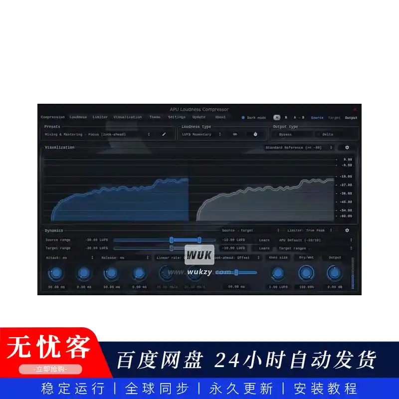 效果 APU Software Loudness Series（同步更新）（LUFS响度母带压缩限制计量工具包）（W+M）