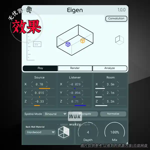 效果	Lese Eigen（调制动态工具）（W）
