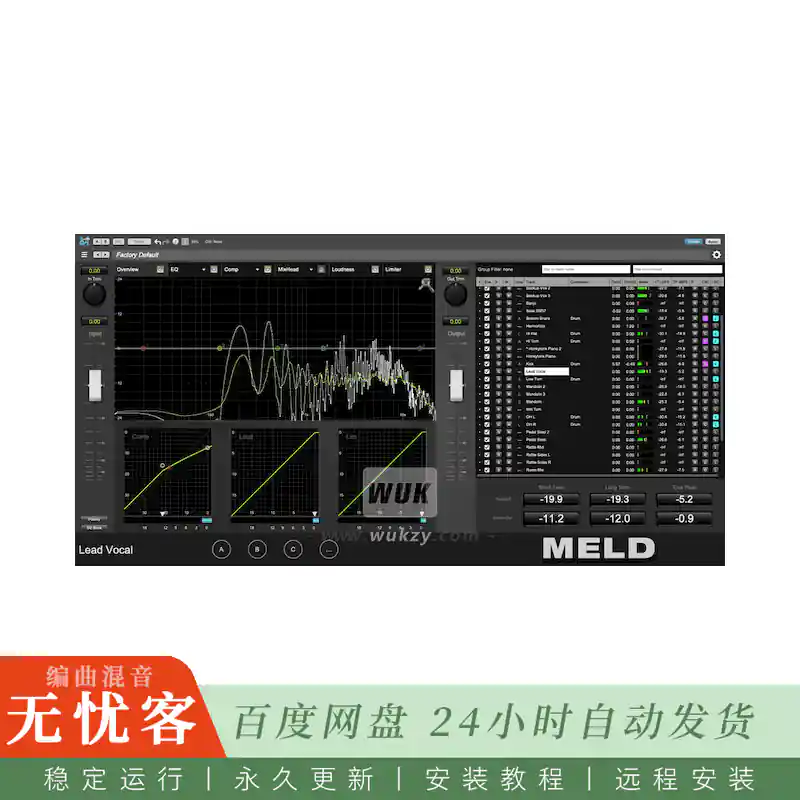 效果	Metric Halo MELD@立体声与沉浸式混音通道条处理器（Win+Mac）