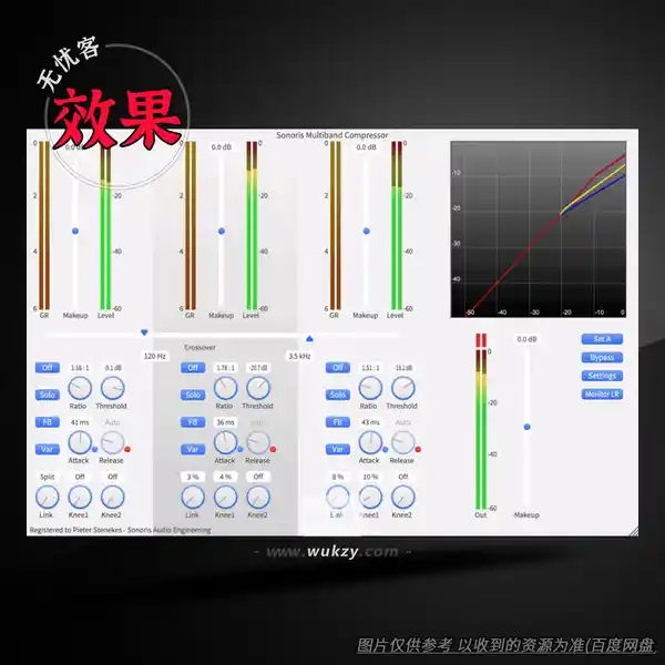 效果	Sonoris Dither（母带级噪声整形＋位深转换器）（W+M）