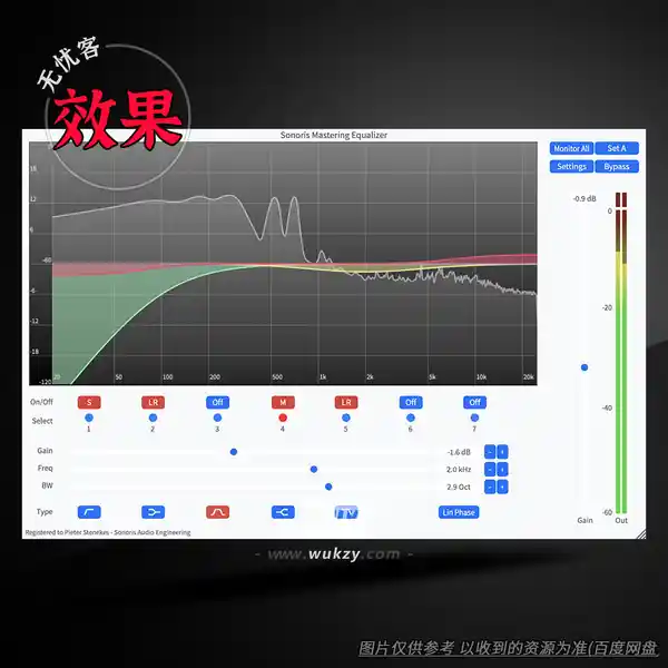 效果	Sonoris Mastering Equalizer（7 段线性相位母带 EQ）（W+M）