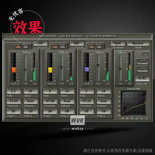 效果	Sonoris Multiband Compressor（5 段线性相位分频母带多段压缩器）（W+M）