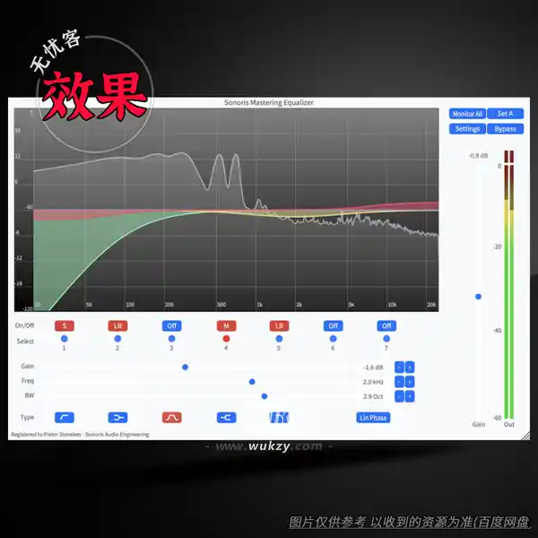 效果	Sonoris Parallel Equalizer（并行拓扑母带 EQ）（W+M）