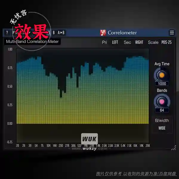 工具	Voxengo Correlometer v1.9（相位检测工具）（W+M）