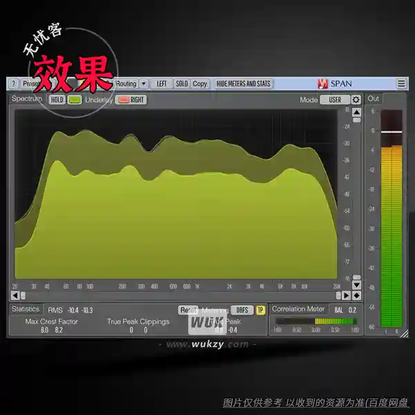 效果	Voxengo SPAN（频谱分析工具）（W+M）