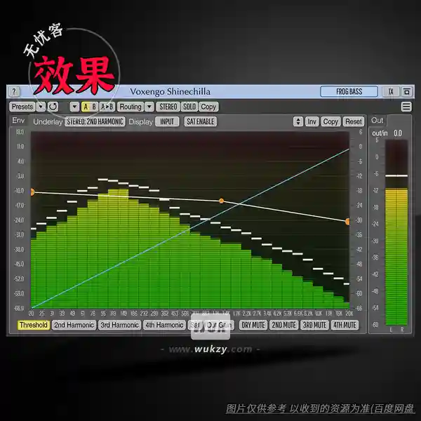 效果	Voxengo Shinechilla（激励效果器）（W+M）