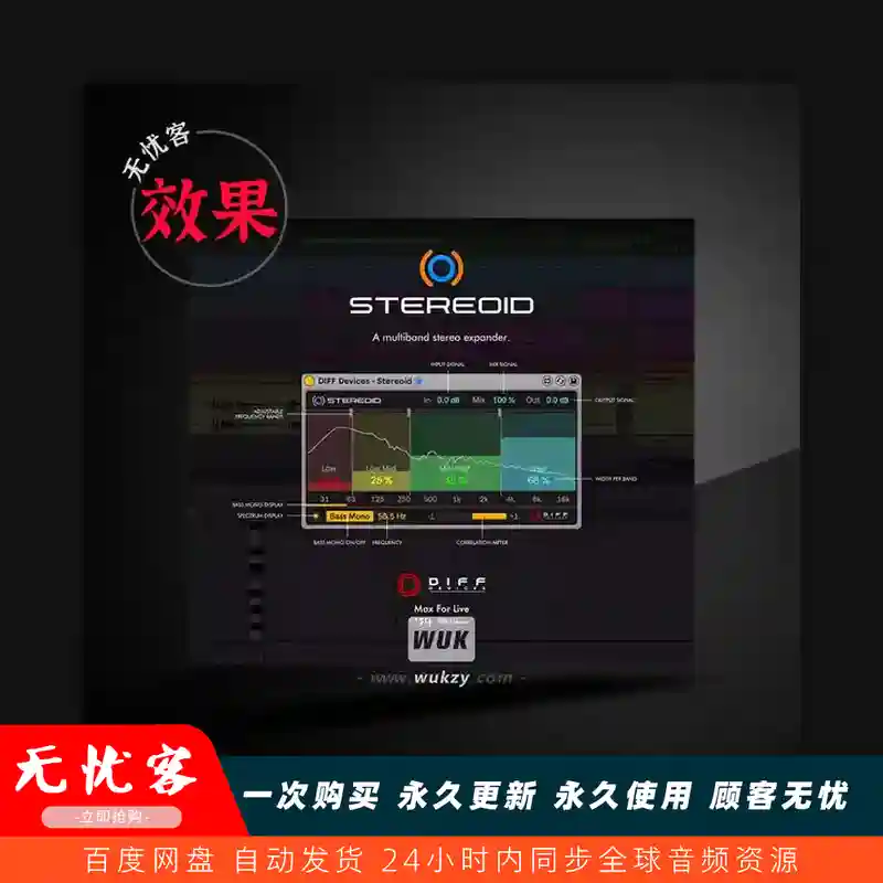 M4L	DIFF Devices STEREOID（立体声调节工具）