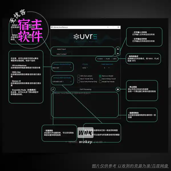 工具	UVR 5（人声伴奏提取）（W+M+全套模型）