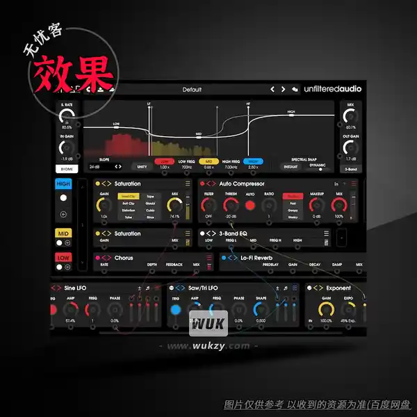 效果	Unfiltered Audio TRIAD（多重调制效果）（W）