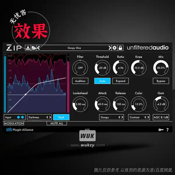 效果	Unfiltered Audio Zip（创意压缩器）（W+M）