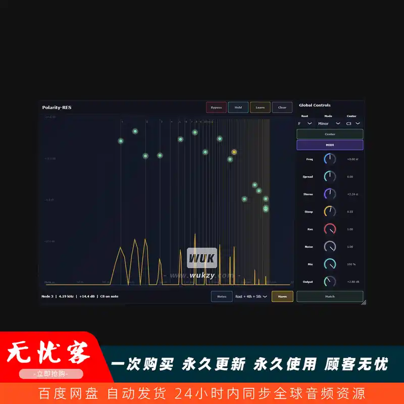 效果	Polarity Music Polarity-RES（原生谐振器效果）(W+M)