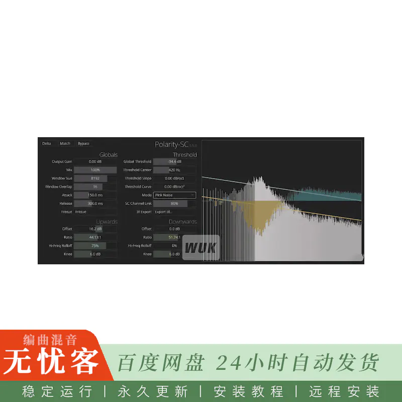 效果	Polarity Music Polarity-SC-Dark@频谱共振抑制压缩器（Win+Mac）