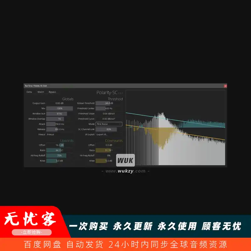 效果	Polarity Music Polarity-SC-Dark（暗黑风格效果器）(W+M)
