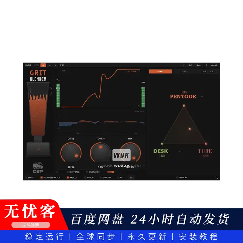 效果	UB DSP Grit Blender（饱和混合效果器）（W）