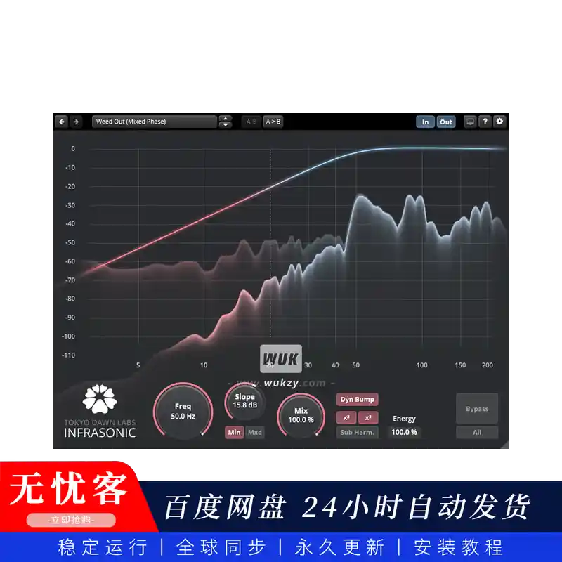 效果	Tokyo Dawn Labs TDR Infrasonic（超低频次声波处理插件）(W+M)