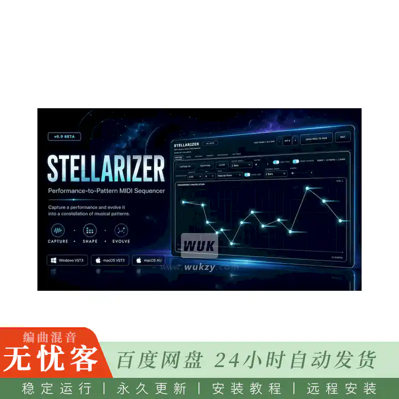 预设	S1gns Of L1fe Ancient Technology 3 for Serum 2@氛围血清合成器预设