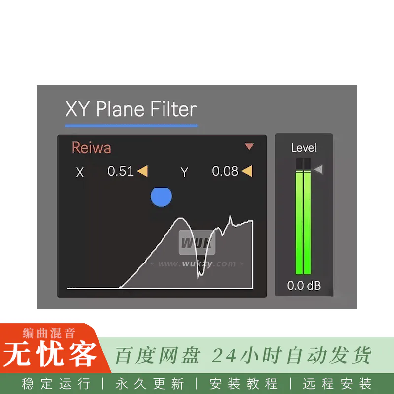 M4L	Akihiko Matsumoto M4L XY-Plane Filter@二维Z-Plane复滤波器