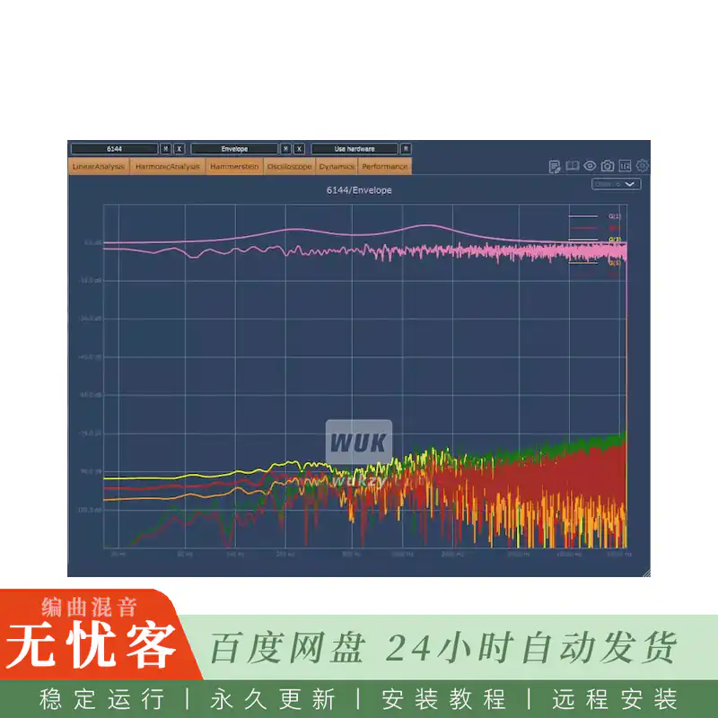 工具	DDMF PluginDoctor@插件频谱与性能分析诊断工具（Win+Mac）