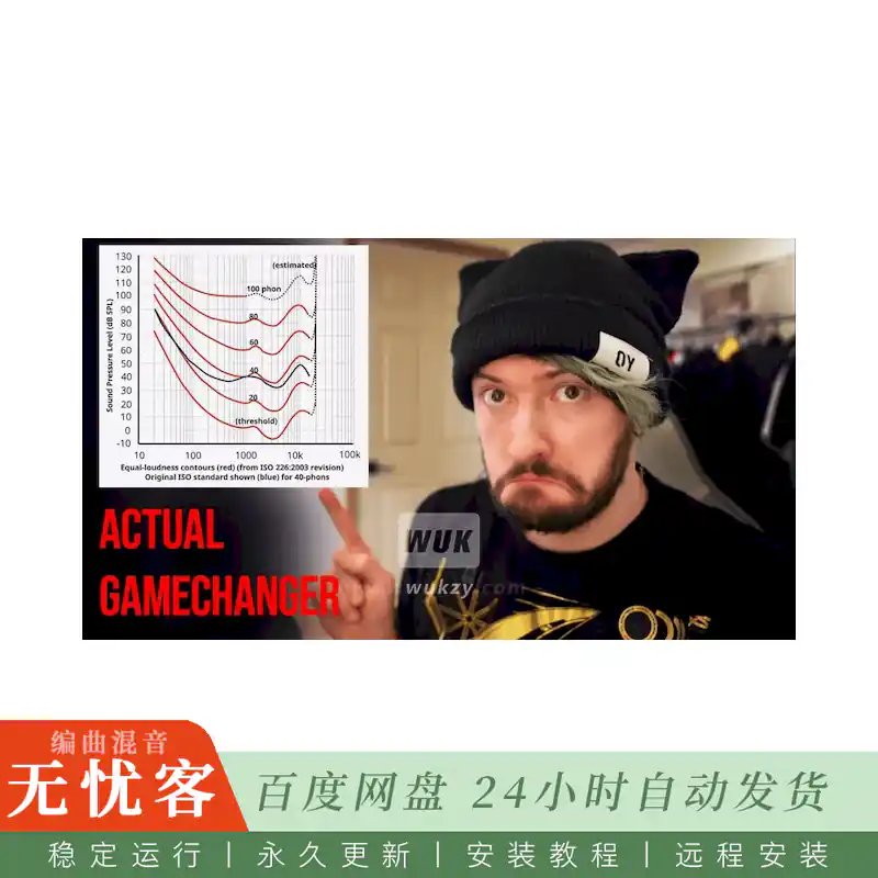 预设	Virtual Riot Riot The Secrets Of The Equal Loudness Curve@等响曲线补偿机架