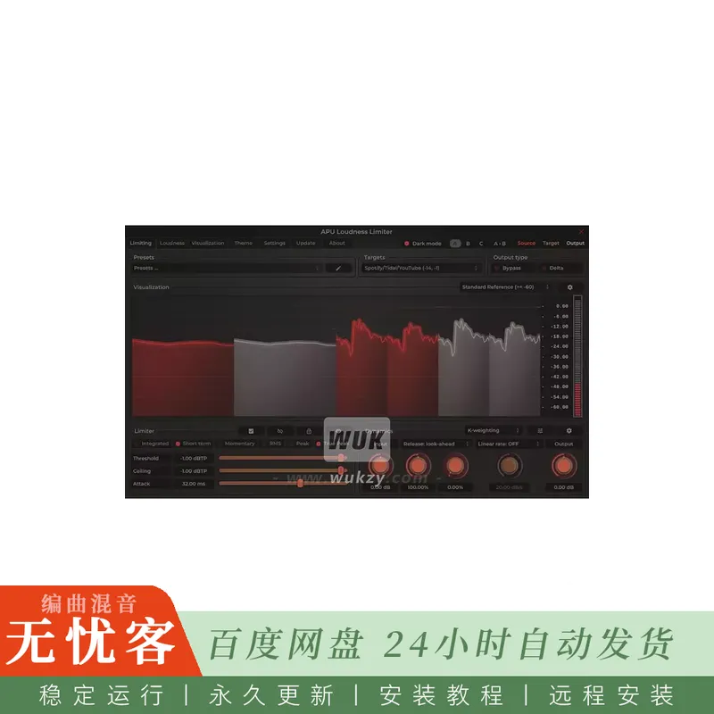 APU Software APU Loudness Limiter@支持多种响度类型的限制器（Mac）