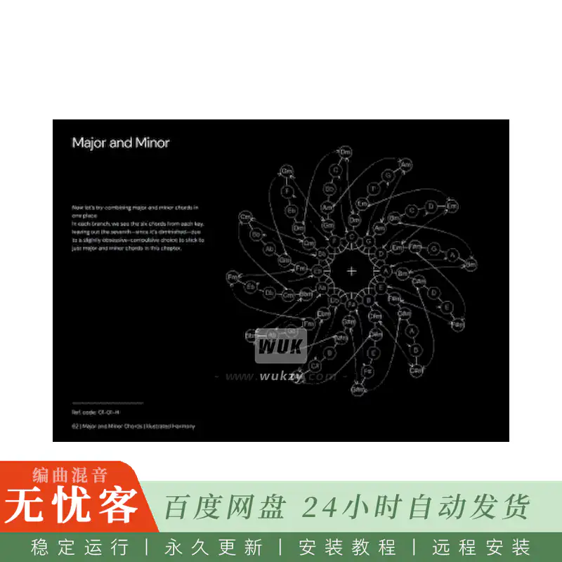 Brian Calli Music Illustrated Harmony@视觉图解音乐和声理论教材