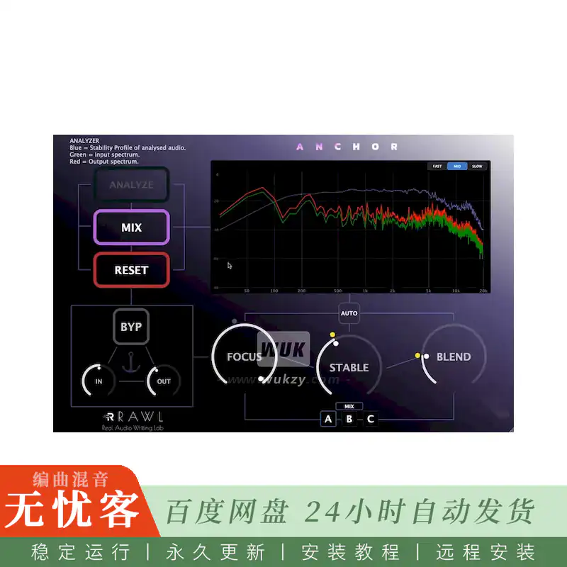 RAWL ANCHOR@分析并塑形声音的稳态与瞬态成分比例（Win）