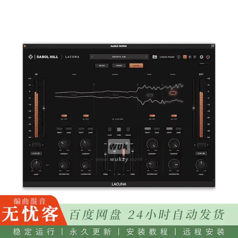 Sabol Hill LACUNA@纹理空间塑造效果器（Mac）