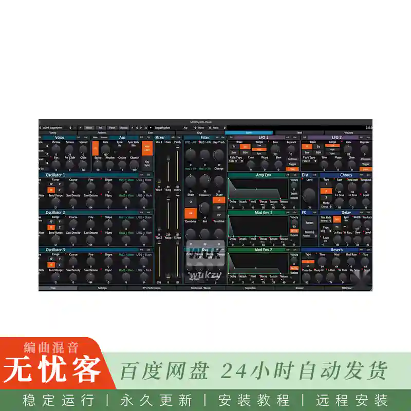 Sigabort MidiSynth Package@硬件合成器编辑器与音色库（Mac）
